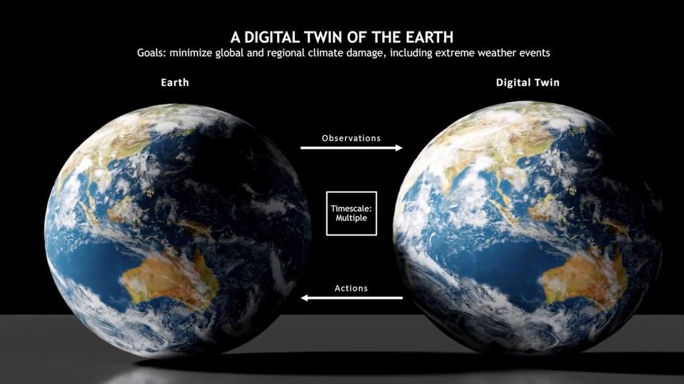 NVIDIA Earth-2 for climate understanding